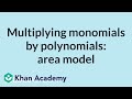 Exploring Monomial and Polynomial Multiplication with Area Models
