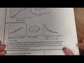 Understanding Scatter Plots and Associations