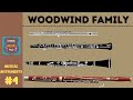 Understanding the Woodwind Family