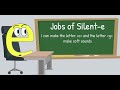 Silent E's Role in English Words