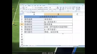 【寒碜他爹】fifaonline3 进攻教学第三期（ qw直塞进攻）