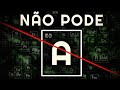 Nomenclatura e Símbolos Químicos