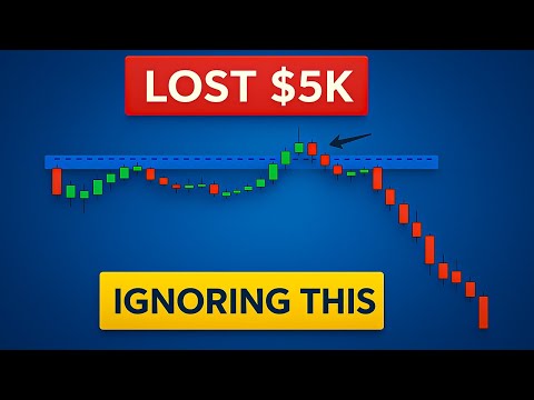 This One Market Structure Strategy Beats Everything Else I Tested