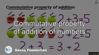 Commutative property of addition of numbers