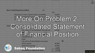 More On Problem 2: Consolidated Statement of Financial Position