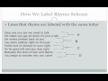 Exploring Rhyme Schemes in Poetry
