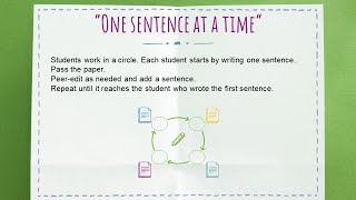 Unpacking activities: "One sentence at a time"