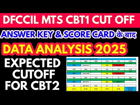DFCCIL MTS CBT1 expected cut off for cbt2 after Answer key score card analysis 2025, community wise