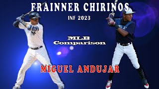 BASEBALL PROSPECT//FRAINNER CHIRINOS INF 2023//PETE PLAYERS PROMOTIONS//MIGUEL ANDUJAR
