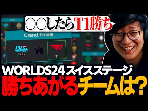 UGが予想するWORLDS24スイスステージの結果！！