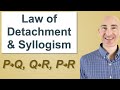Understanding the Laws of Logic