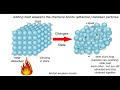 Exploring States of Matter and Particle Behavior