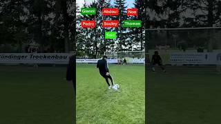 Séances de pénaltys INCROYABLE avec les anciens U17 🔥