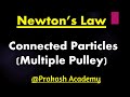 Tension and Forces in Physics