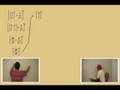 Operations with Fractions and Exponents
