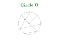 Exploring Central and Inscribed Angles