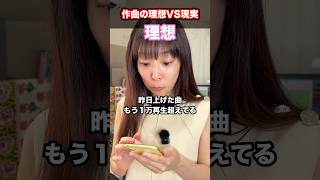 【作曲の理想VS現実】作曲家のお金事情ヤバすぎる #dtm #ピアノ #ギター #ベース #あるある #お金