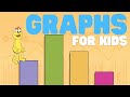 Understanding Graphs for Kids