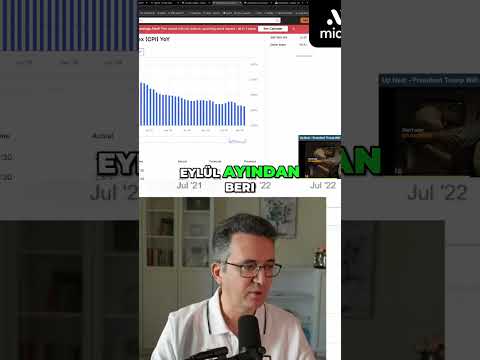 ABD Enflasyonunda Hızlı Düşüşün Sırrı Ne? #shorts