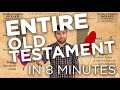 Biblical Figures and Events