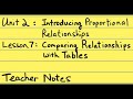Proportional Relationships and Rates