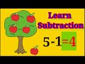 Subtraction Skills for Kids