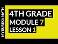 Measurement Conversions and Rules