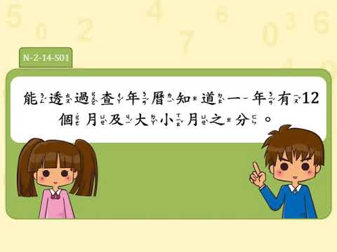 8-1能透過查年曆知道一年有12個月及大小月之分 