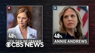 YouTube video thumbnail: Graham, Andrews Tied in South Carolina Senate Race, new Poll Shows
