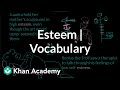 Understanding Esteem and Related Concepts