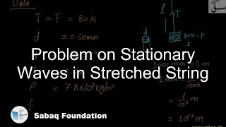 Problem on Stationary Waves in Stretched String