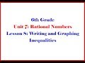 Understanding Inequalities and Absolute Values