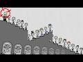 Presidential Succession and the 25th Amendment