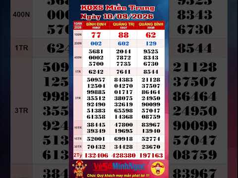 Xổ Số Miền Trung, XSMT ngày 10/09/2026, Trực Tiếp KQXS , Xổ Số Bình Định, Xổ Số Quảng Trị,Quảng Bình