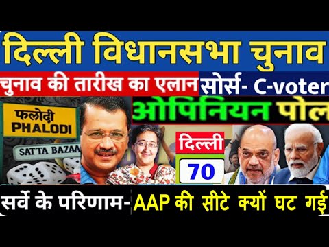 दिल्ली में हुआ चुनाव तारीखों का एलान Delhi Satta Bazar Survey 70 Seats & Latest Opinion Poll ?