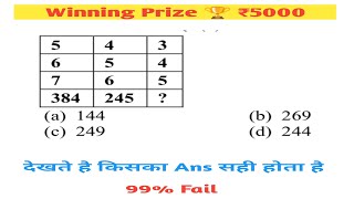 Answer Dene per ₹5000 ka inaam milega