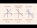 Exploring Inconsistent and Dependent Systems in Algebra