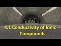Ionic Compounds and Electricity Concepts