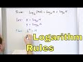 Understanding Logarithm Laws and Proofs