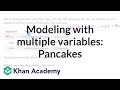 Understanding Jade's Pancake Ingredients