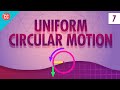 Understanding Uniform Circular Motion