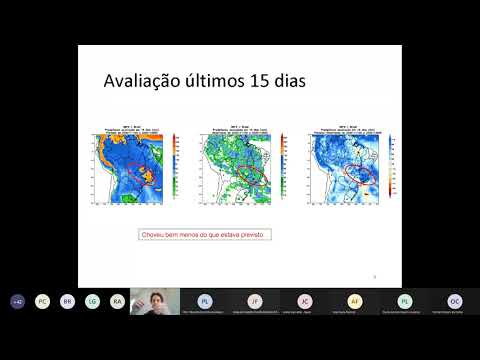 3ª Reunião da Sala de Acompanhamento do Sistema Hídrico do Rio Grande - 27/11/2020