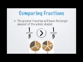 Comparing Fractions with Identical Numerators