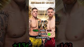 UFC Edmen Shahbazyan vs. Brunno Ferreira Quick Fight Pick