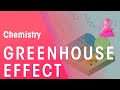 Understanding the Natural Greenhouse Effect