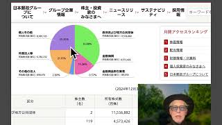 動画サムネイル