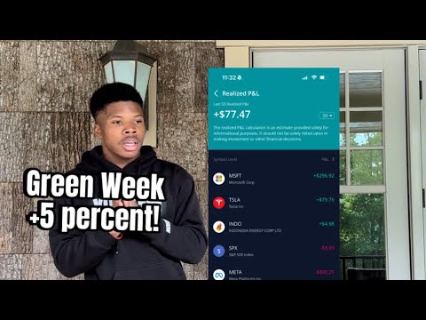 What I learned trading Options this week!