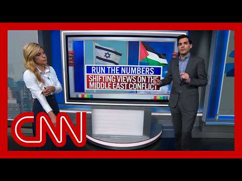 'Look at the sea change now': Enten on 56-point swing among Dems supporting Palestinians