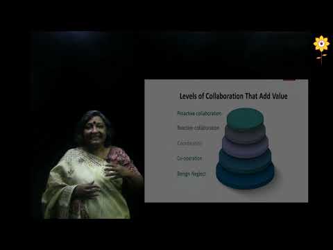 Drama as a tool for developing value of inclusion | B.Ed Audit Courses | Dr. Saramma Mathew | PCER