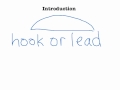Compare and Contrast Essay Structure
